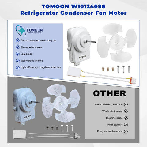 Condenser Fan Motor Kit For Refrigerator Replacement With Motor, Blade, Harness And Hardware, Compatible With Whirlpool, KitchenAid And Kenmore
