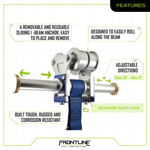 Beefy Aluminum I Beam Trolley Anchor for 3 to 10 inch beams, features, and adjustable directions, sliding or fixed anchor.