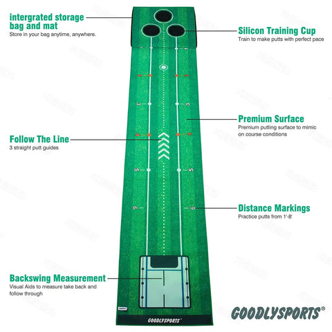 Portable Indoor And Outdoor Golf Putting Mat With 3 Balls, Retractable Push Rod, Carry Bag And Real Golf Balls, shown with markings and features.