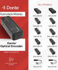 Dante Optical Encoder model DXA-OPT-TX on a red background, showcasing Toslink to network streaming features.