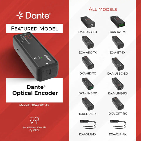 Dante Optical Encoder model DXA-OPT-TX on a red background, showcasing Toslink to network streaming features.