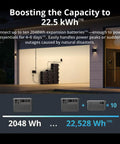 Power 2000 Portable Power Station with 2048Wh LFP Battery and multiple units stack for 22.5kWh expansion capacity shown in garage setting