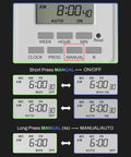 Display panel and buttons of Eight Outlet Surge Protector With Seven Day Digital Timer showing clock settings and modes.