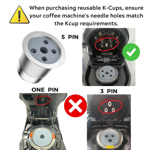 Diagram showing stainless steel refillable K Cups for K Supreme with 5-hole needle system, compatible coffee maker example, mess free design.