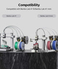 Detachable Filament Spool Holder For Bambu Lab 3D Printers A1 And A1 Mini, holding colorful filament spools next to printers