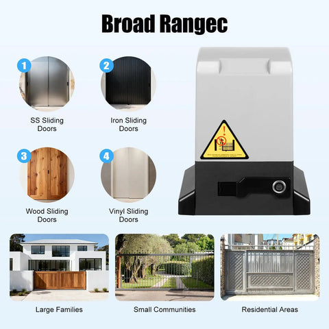 Automatic Sliding Gate Opener 750W Electric Gate Operator with Two Remotes, Heavy Duty Driveway Gate Motor displayed with gate type options