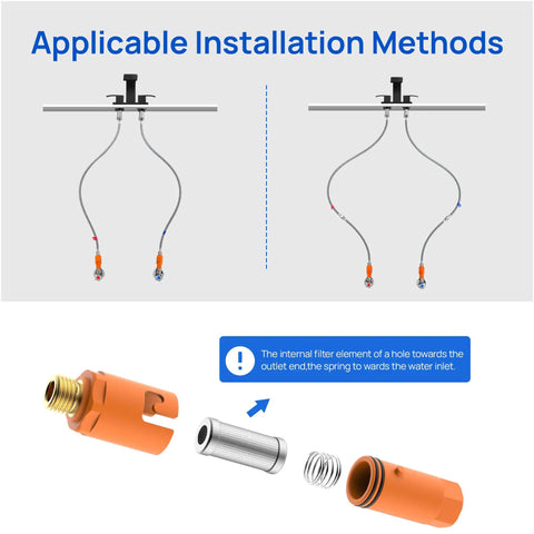 Applicable installation methods for Heavy Duty Under Sink In Line Sediment Water Filter With 9/16 Male Female Thread Connector.