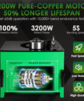 Built Tough Electric Rebar Bender With Hydraulic Foot Pedal showing 3200W pure-copper motor for fast steel bending.