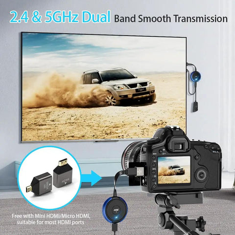 Wireless HDMI Transmitter And Receiver 4K Kit With 165Ft Range for Camera to TV screen mirroring car video