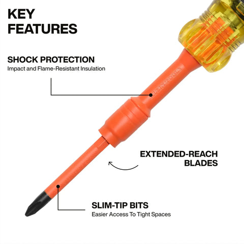 Close-up of Insulated 10 In 2 Multi Bit Screwdriver Set with auto locking collar and slim-tip Phillips bit 1000V rated
