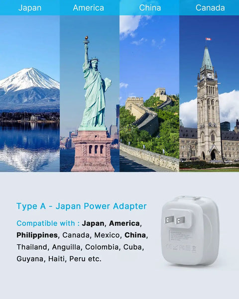 Type A Japan power adapter with images of Japan, America, China, and Canada landmarks in the background, compatible countries listed.