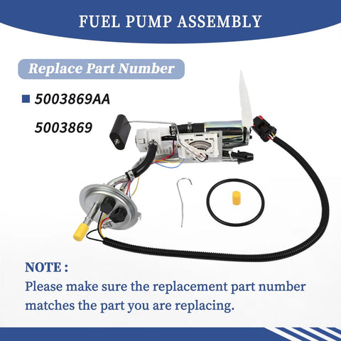 Fuel Pump Assembly For Jeep Cherokee XJ 1996 2.5L And 4.0L Engines Replacement 5003869AA 5003869 shown with parts and tools