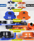 Comparison of Beefed Up Dual Wheel Beam Trolley For One Ton Heavy Duty Lift with 2200 lbs capacity, showcasing features and quality.
