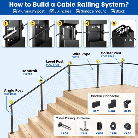Diagram showing aluminum cable railing system with Awesome Level Drilled Aluminum Cable Railing Post for 36 inch residential decks.