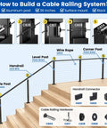 Diagram of cable railing system with aluminum posts, wire rope, and hardware components for angled and level stairs.