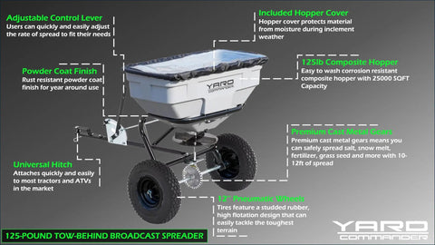Tow Behind Lawn And Garden Broadcast Spreader Be A Workhorse, 125 Lb Capacity, Handles Seed Fertilizer Salt And Ice Melt, Durable Rust Proof Hopper