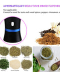 Electric Herb Grinder Compact For Flower Buds USB Rechargeable Glass Chamber Duo with herbs and spices display