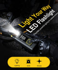 Portable Tire Inflator With Gauge 150 PSI Fast Car Bike Ball Pump Digital Tire Pump With LED Light And Auto Shut Off Cordless