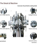 Detailed view of Automatic Double Side Square Bottle Labeling Machine With Snappy Touchscreen Interface And Rock Solid Conveyor For Zero Fuss Front Back Labeling Plus Optional Code Printing Heavy Duty Setup.