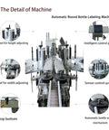 Details of Automatic Fixed Point Labeling Machine For Round Bottles Jars And Cans With Slick Photoelectric Sensing and Heavy Duty Metallic Housing.