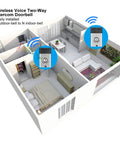 Wireless Intercom Doorbell delivering top tier audio and zero lag signal range for house or office setup with indoor and outdoor stations.