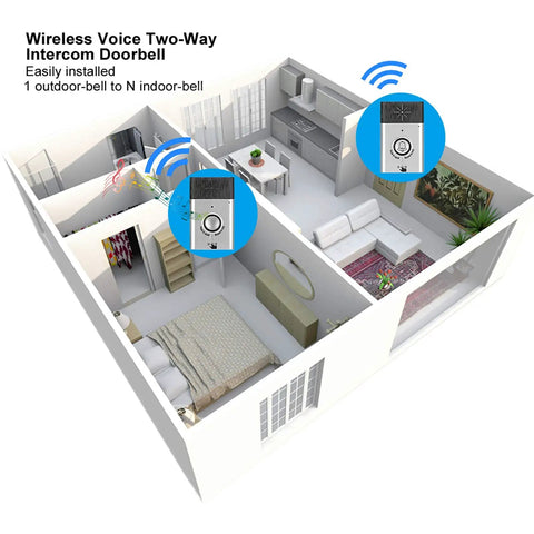 Wireless Intercom Doorbell delivering top tier audio and zero lag signal range for house or office setup with indoor and outdoor stations.