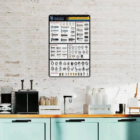Cool Vintage Metal Tin Sign Chart For Garage And Shop Featuring Hex Bolt Screw Nut Washer Size Guide hanging on wall above kitchen counter.