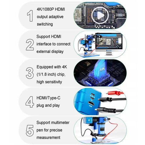 Diagram showing features of 4K 1080P Digital Microscope Camera With HDMI And USB Outputs, Dope Pro Grade Industrial Zoom C Mount Lens