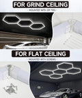 Hexagon LED Garage Lights 6500K Cool White Hex Ceiling Fixture For Garage, Gym, Basement, Workshop, shown installed on ceilings