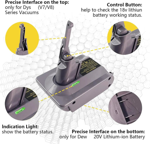 Dewalt 20V To Dyson V8 Battery Adapter Lets You Power Up Your Dyson V8 Vacuum With 18V 20V Lithium Cells Works With Animal Absolute Series Replacement Adapter Only, showing control button, indication light, and precise interfaces.