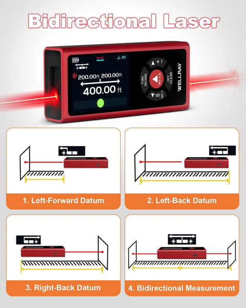 Dual Laser Measuring Tool With 393 Feet Range And 120 Meters, Rechargeable Distance Meter With One Eighth Inch Accuracy, Measures In Feet, Inches, And Meters, Includes Level, Angle Sensor, And Magnetic Back. red dual laser distance meter with bidirectional measurement diagram