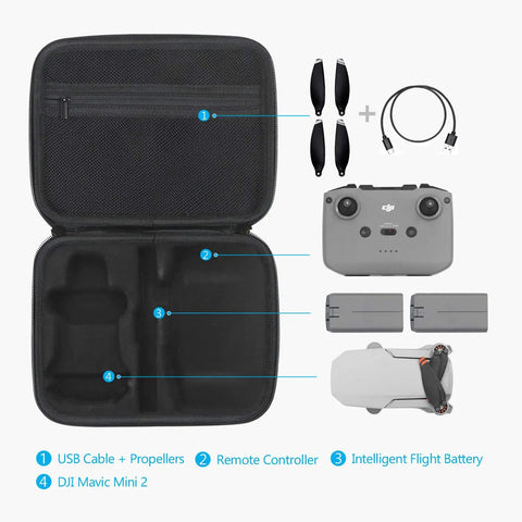 Hard Shell Carrying Case For DJI Mavic Mini 2 Series Drones Including Mini 2 SE And Mini 4K With Rugged EVA Shell Interior View