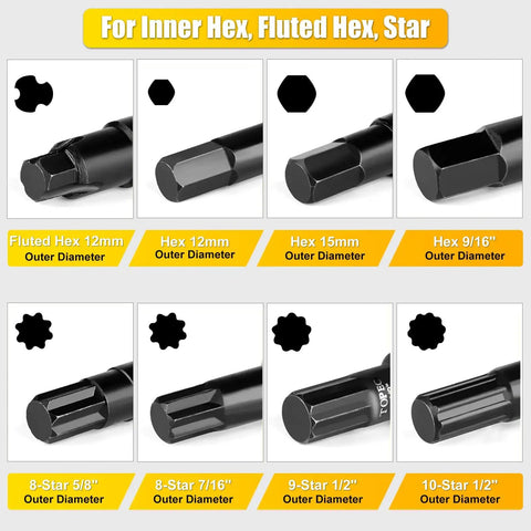 Heavy Duty Must Have Locking Lug Nut Master Key Set 16 Piece For Spline And Star Style Lug Nuts With Inner Hex Keys