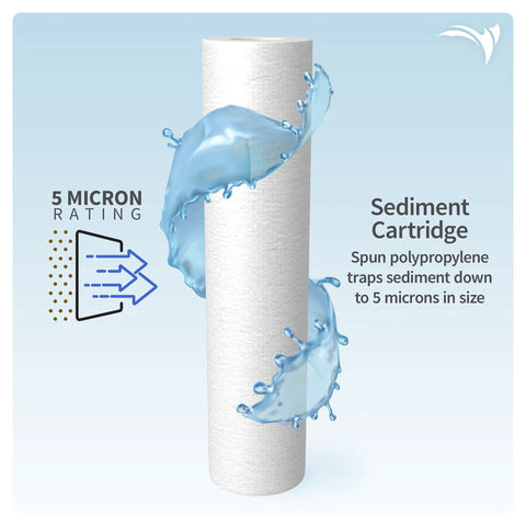 Sediment cartridge from All In One Sediment Carbon Block And Mixed Bed Color Changing Deionization Filter Replacement Kit with 5 micron rating.