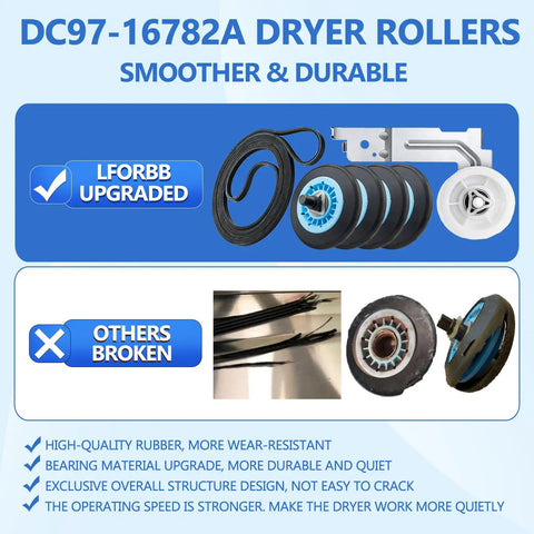 Front Load Dryer Roller Replacement Kit With Belt And Idler Pulley For Quiet Stable Drying Built To Last Wear Resistant Bearings Triangular Idler Design For Operation Compatible With DV42H5000EWA3 DV45H7000EWA2 DV48H7400EWA2 DV42H5200EPA3 showing components and highlights.