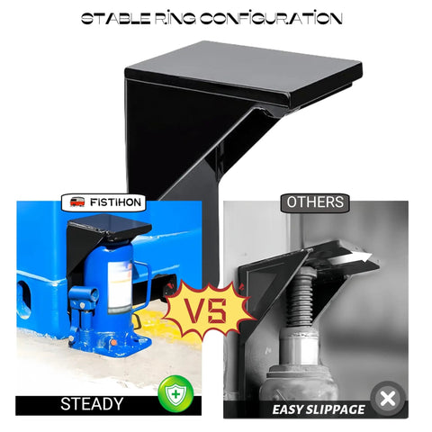 Premium Steel Container Jack Lug With Limiter Leveler comparison image showing stable vs slippage configurations for lifting.