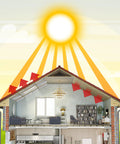 Top Shelf Radiant Barrier Foil Roll With Heavy Duty Reflective Insulation acting against solar heat in a house structure.