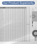 Technical specifications chart for various 12V DC Electric Lifting Magnet models, highlighting 50N solenoid electromagnet dimensions.