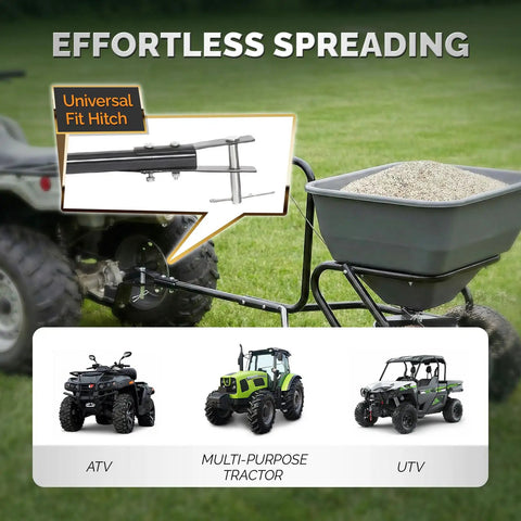 110 Lb Tow Behind Fertilizer Broadcast Spreader With 10 Adjustable Drop Rate attached to a vehicle on grass