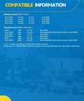 Compatibility chart for Ford Escape and Lincoln MKC AWD rear wheel hub assembly replacement