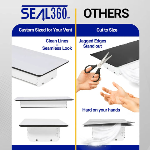 Comparison of Seal360 and other magnetic vent covers, custom sized vs cut to size, highlighting clean lines and ease of use.