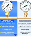 Stainless Steel Liquid Filled Pressure Gauge 2 1/2 Inch Dial 0-60 Psi Lower Mount 1/4 Inch NPT with features and differences.