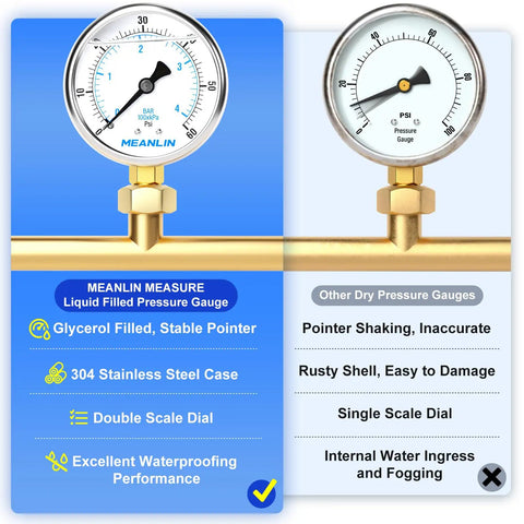 Stainless Steel Liquid Filled Pressure Gauge 2 1/2 Inch Dial 0-60 Psi Lower Mount 1/4 Inch NPT with features and differences.