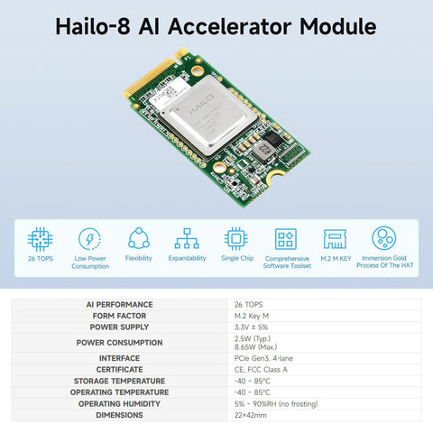 M.2 AI Accelerator Module With Hailo-8 26TOPS For Raspberry Pi 5, Real Time Edge Inference, low latency, ultra low 2.5W power consumption.