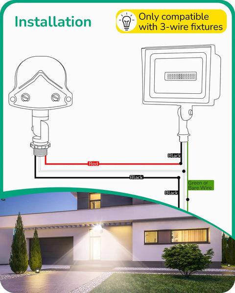 Installation diagram of 240 Degree Outdoor Motion Sensor With 60ft Detection Range, 3 Mode PIR Detector, Brown, UL Listed