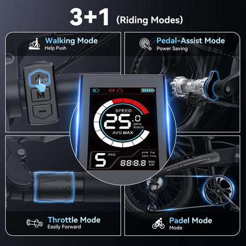 LCD display of Foldable 20 Inch Fat Tire Electric Bike For Adults With 1200W Peak Motor And 48V Battery, showing speed and modes