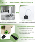 Heavy Duty 1380W Lapidary Saw Kit With Water-Cooled Table drainage setup options and rubber adapter instructions.