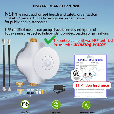 Smart Instant Hot Water Recirculating Pump With Built In Thermostat For Tanked And Tankless Heaters Super Quiet three speed setup with NSF certification.