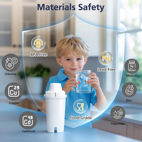 Child holding glass with Six Pack Replacement Water Filters for Pitchers and Dispensers, showing BPA and lead free features.