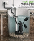 Beefy Universal Sump Pump Tethered Float Switch Replacement with piggyback plug installed on sump pump for water level control